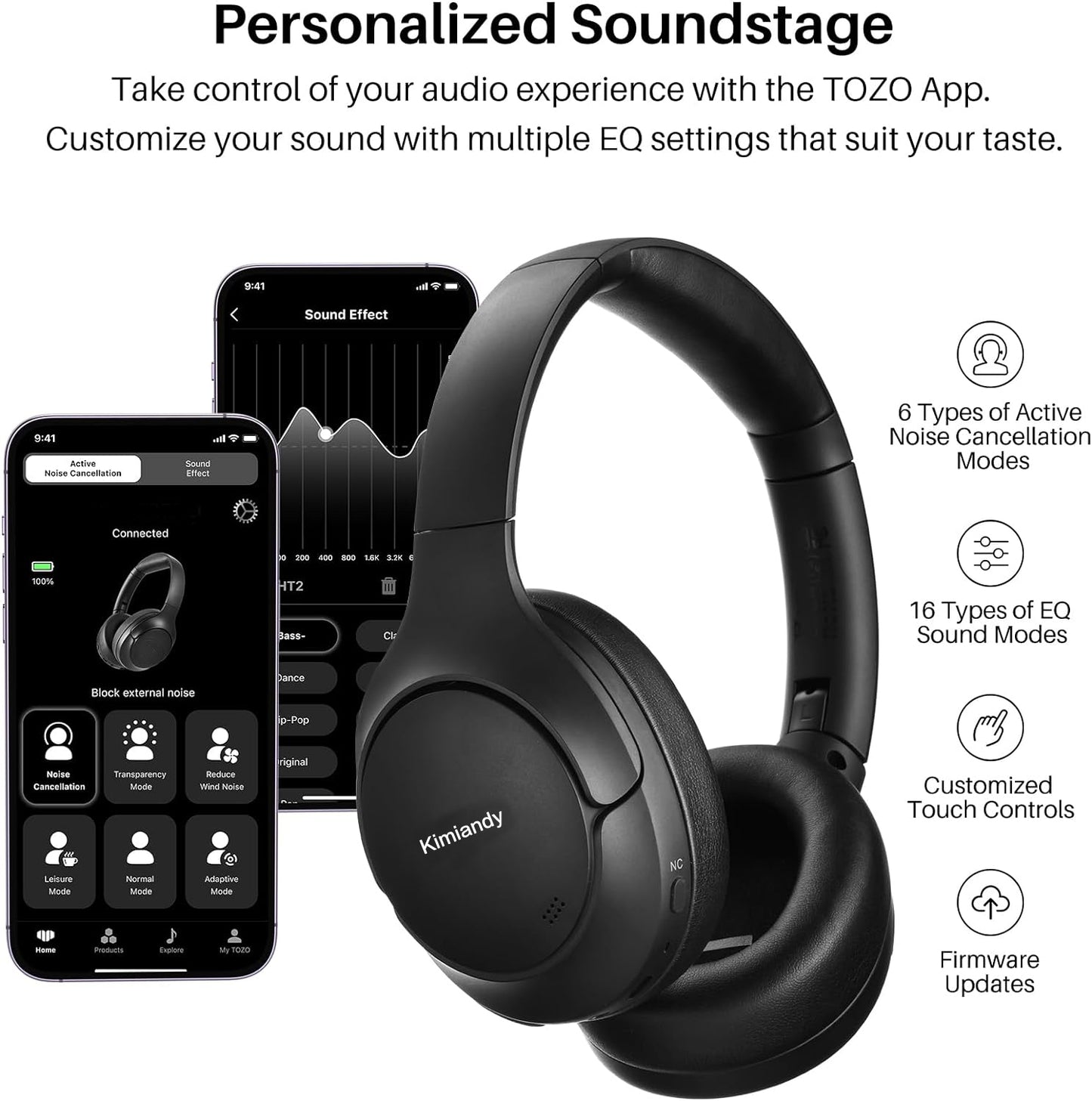 Kimiandy Active Noise Cancelling Headphones, Wireless Over Ear Bluetooth Headphones, 60H Playtime