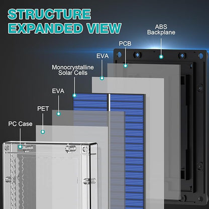 Kimiandy Solar Panel for Deer Feeder, 6V Solar Panel Outdoor Hunting Feeder Waterproof